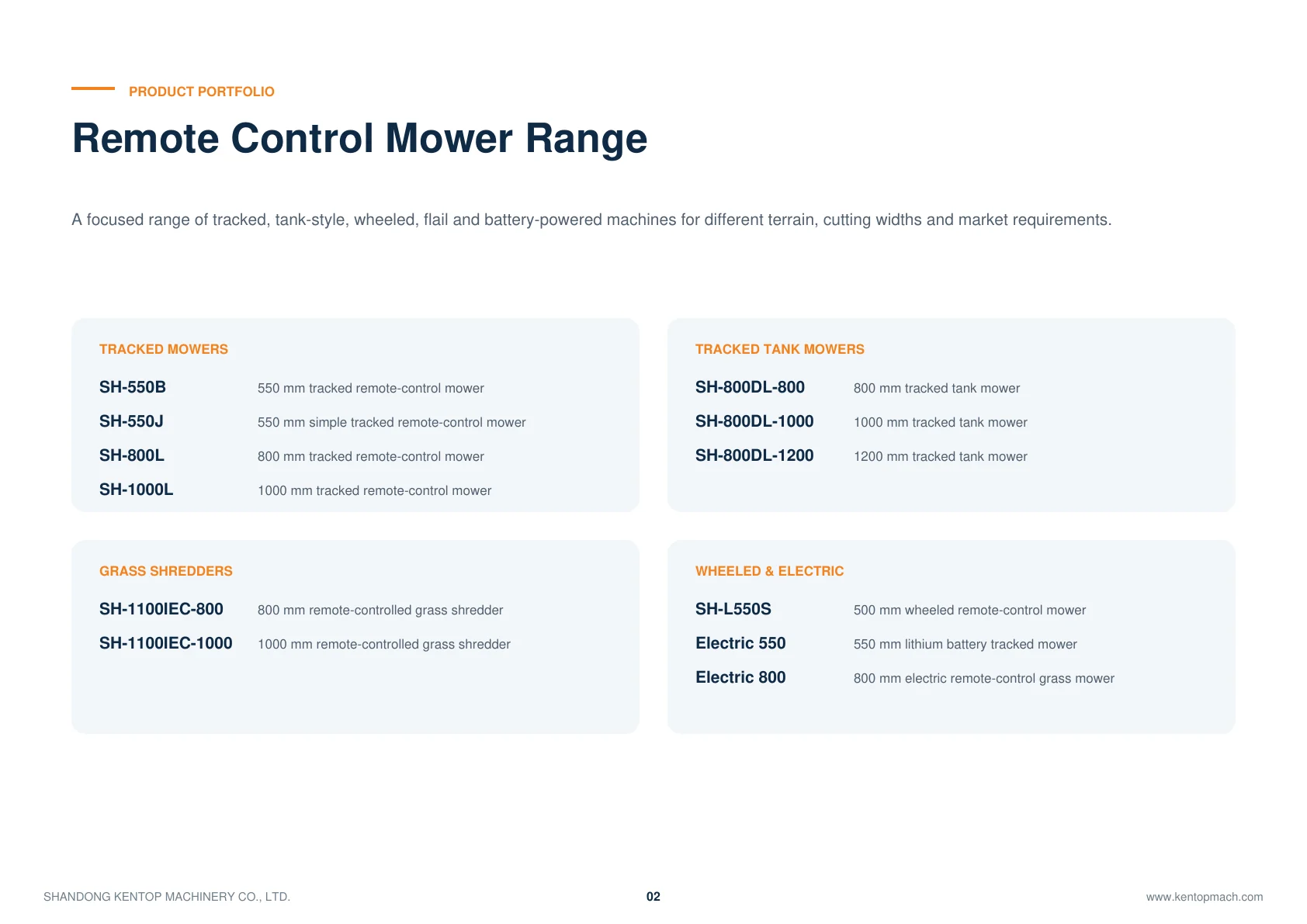 KENTOP Remote Control Mower Product Brochure - Page 3 of 16