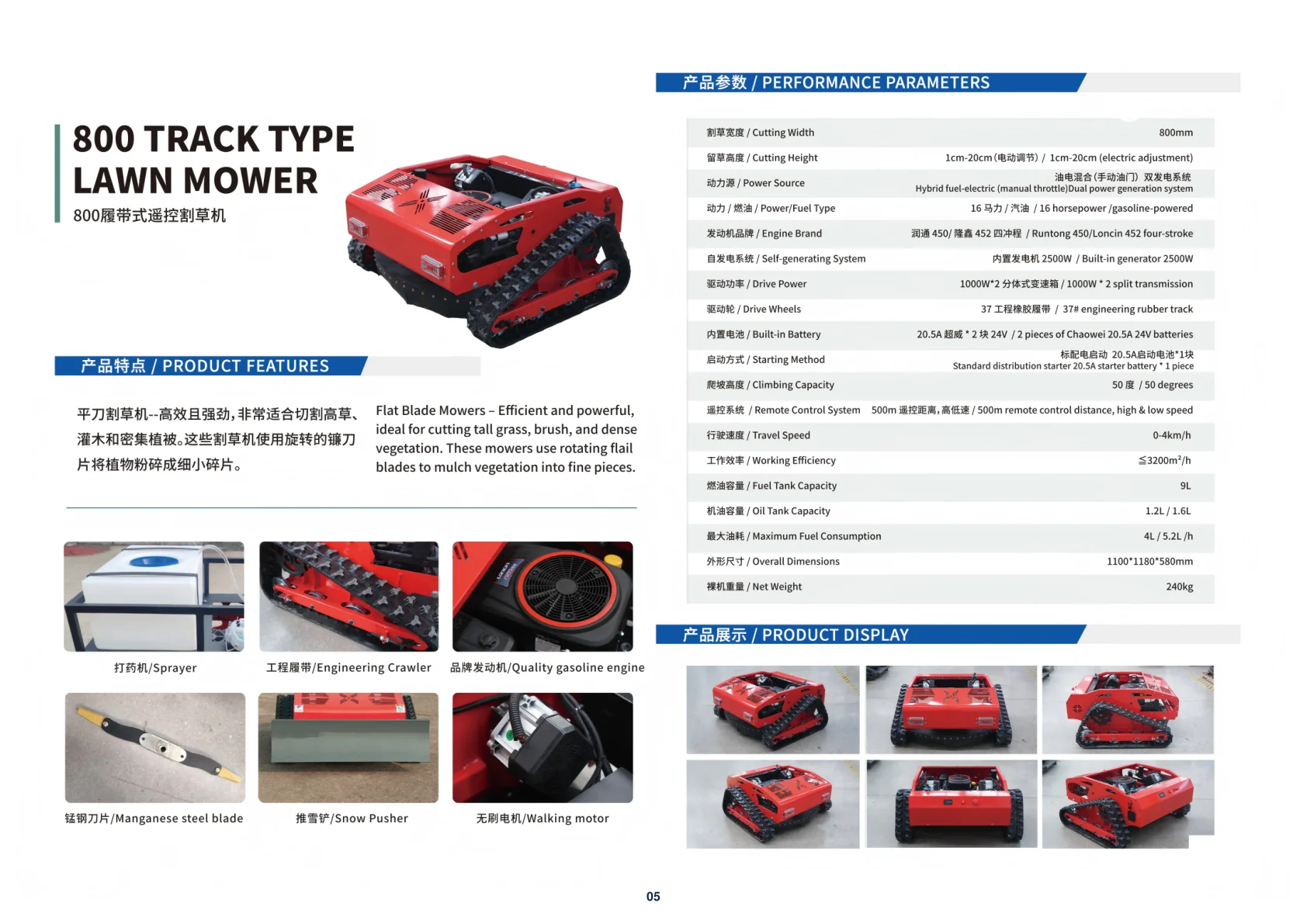 KENTOP Remote Control Mower Product Brochure - Page 6 of 16